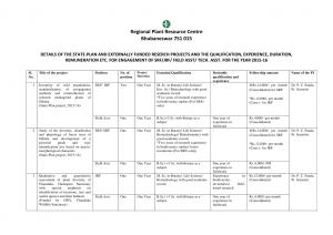 RPRC Notified Recruitment for 33 SRF, JRF, Field Asst, and Tech. Asst Posts 2015