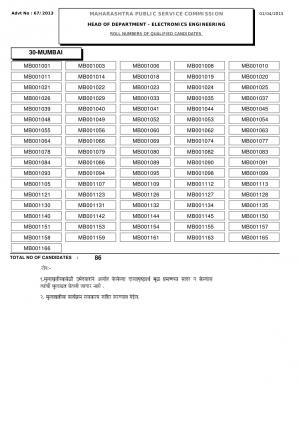 MPSC Declared List of Selected Candidates for Various Posts 2015 (1)