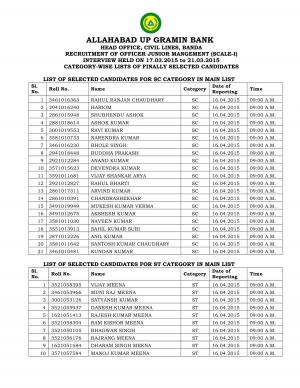 Allahabad UP Gramin Bank Announced Final Result for Officer Junior Management (Scale - I) 2015