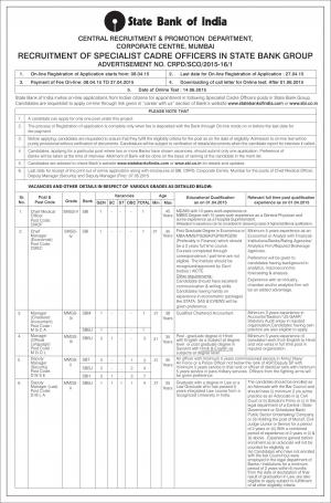 SBI Notified Recruitment to 96 Specialist Cadre Officer Posts 2015