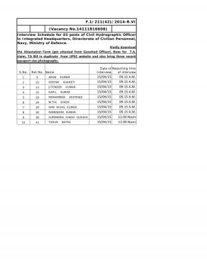 UPSC Issued Interview Schedule for Civil Hydrographic Officer Posts 2015 