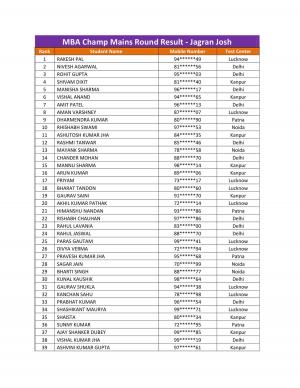MBA Champ Mains Round Result