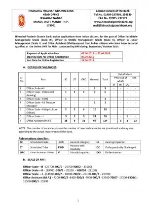 HP Gramin Bank Notified Recruitment to 203 Officer and Office Assistant Posts 2015