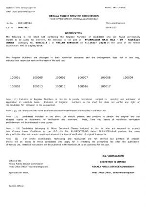 KPSC Issued Interview List for the Post of Pharmacist Gr II 2015