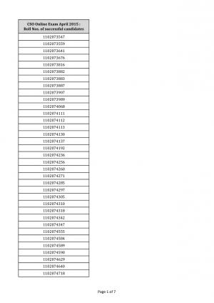 SVC Bank Announced CSO Online Exam Result 2015