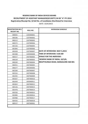 RBI Released Interview List for Assistant Manager (Security) Post 2014