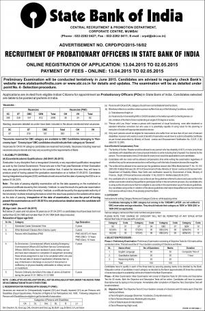 SBI PO Exam 2015 Notification
