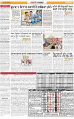 Ludhiana : Punjabi jagran News : 14th April 2015