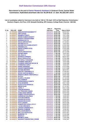 SSCSR Issued Interview Schedule for Senior Research Assistant Post 2015