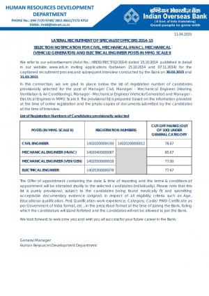 Indian Overseas Bank Declared Final Result for Manager & Engineer Posts 2015