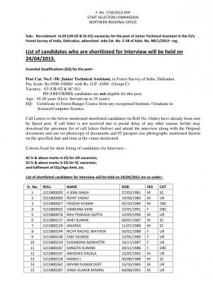 SSCNR Issued Interview Schedule for Junior Technical Assistant Post 2015