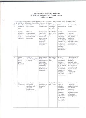 AIIMS, New Delhi Notified Recruitment for 04 SRF, JRF, Lab Technician and Lab Attendant Posts 2015