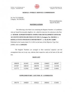 KPSC Issued Interview List for Various Posts 2015