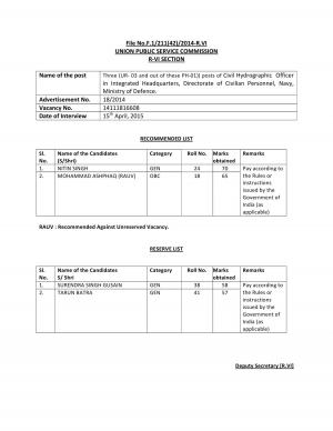 UPSC Declared Interview Result for Civil Hydrographic Officer Post 2015