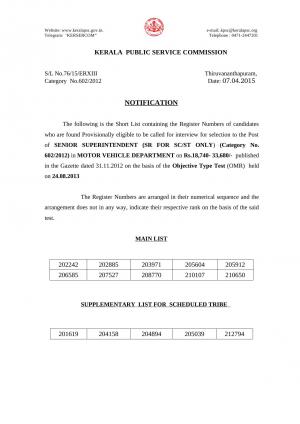 KPSC Declared Interview List for Sr. Superintendent Post 2012