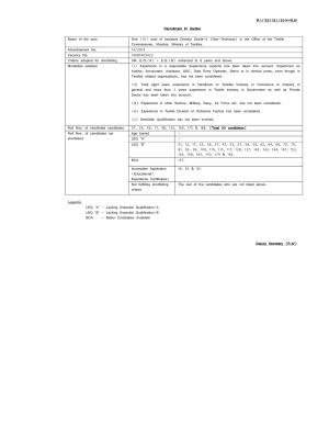 UPSC Declared Interview List for Assistant Director Gr II Post 2015