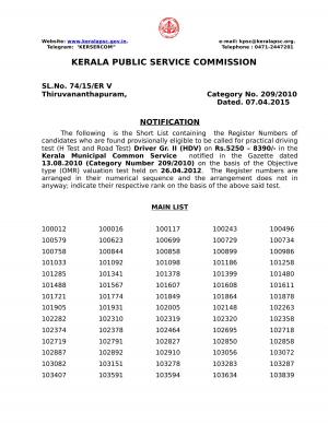KPSC Declared Driving Test List for Kerala Municipal Common Service 2012