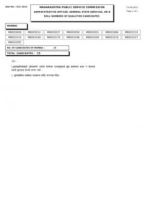 MPSC Declared Result for Administrative Officer and Assistant Commissioner Posts 2015