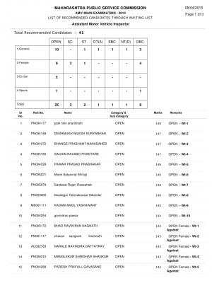 MPSC Declared Final Result for Assistant Motor Vehicle Inspector (AMVI) Post 2015