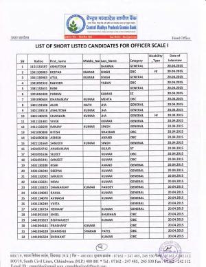 CMPGB Announced Interview Schedule for Officer Scale – I & Office Assistant Posts 2015 (1)