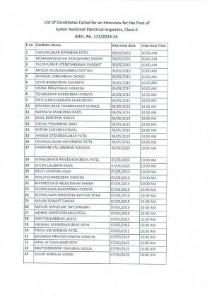 GPSC shortlisted candidates for the interview for the post of Junior Assistant Electrical Inspector Class II 2015
