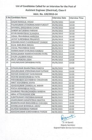 GPSC Announced Interview Schedule for Assistant Engineer (Electrical) Post 2015