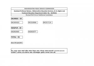 MPSC Declared Final Result for Assistant Professor Post 2015