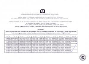 UCO Bank Issued Provisional List for PO and Clerk Posts 2013