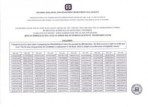 UCO Bank Issued Provisional List for PO and Clerk Posts 2013 (1)