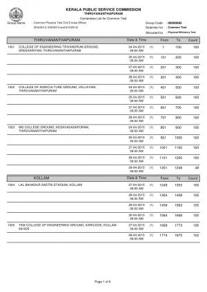 KPSC Declared PET Schedule for Civil Excise Officer Post 2015