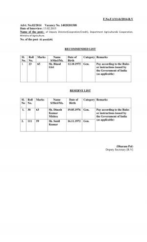 UPSC Declared Result for Deputy Director Post 2015