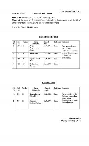 UPSC Announced Final Result for Training Officer Post 2015