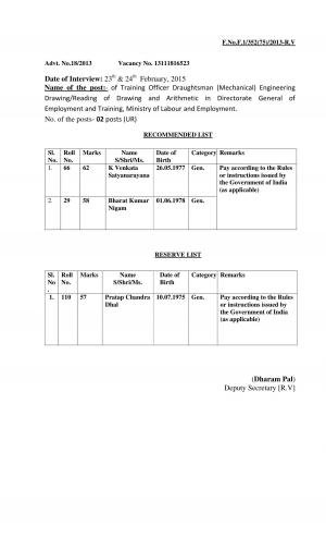 UPSC Declared Interview Result for Training Officer Draughtsman Post 2015