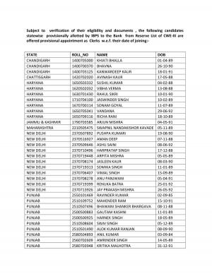 Punjab & Sind Bank Issued Provisional Appointment List for PO, Clerk and SO Posts 2013 (2)