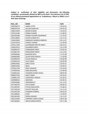 Punjab & Sind Bank Issued Provisional Appointment List for PO, Clerk and SO Posts 2013 (3)
