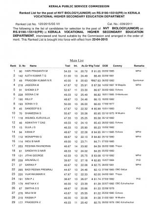 KPSC Declared Final Result for NVT Biology (Junior) Post 2015