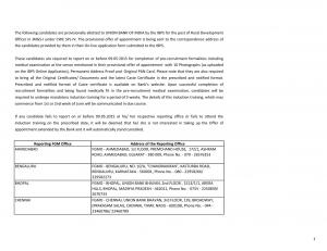 Union Bank of India Declared Final Result for Rural Development Officer in JMGS-I under CWE SPL-IV Posts 2015