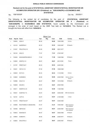 KPSC Declared Final Result for Statistical Asst/Investigator/Comp Operator (Gr II) Posts 2012