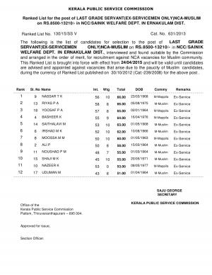 KPSC Declared Final Result for Last Grade Servant Posts 2015