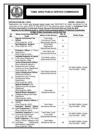 TNPSC Notified Recruitment to 1241 Various Posts 2015