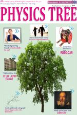 Physics Tree