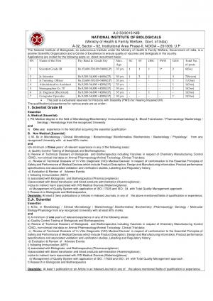 NIB Ministry of Health and Family Welfare Recruitment