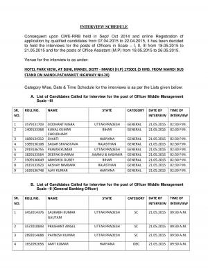 Himachal Gramin Bank Issued Interview Schedule for Officer & Office Asst. Posts 2015