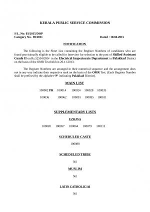 KPSC Declared Final Result for Skilled Assistant Grade II Post 2013