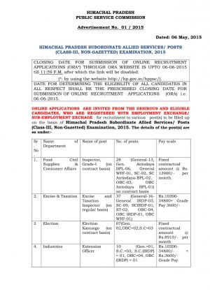 Himachal Pradesh Subordinate Allied Services/ Posts Examination 2015: Notification