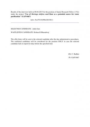 CSIR-CFTRI Declared Interview Result for JRF Post 2015