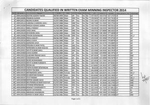 CGPSC Declared Written Examination Result for Mining Inspector Post 2014
