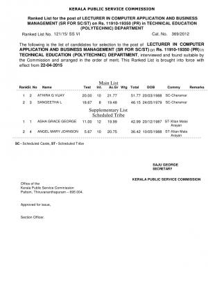 KPSC Declared Final Result for Lecturer (Computer Application and Business Mgmt) Post 2015