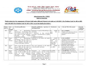 CSIR CDRI Notified Walk in Interview for 20 JRF Project Asst and Project Fellow Posts 2015
