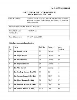 UPSC Declared Interview Result for Specialist Grade III Assistant Professor Post 2015